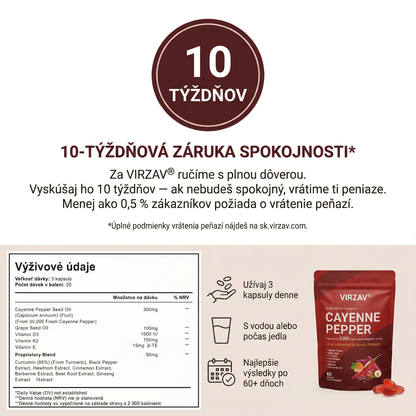 VIRZAV® Capsaicin Power – kapsuly s kajenským korením