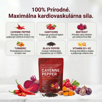 VIRZAV® Capsaicin Power – kapsuly s kajenským korením
