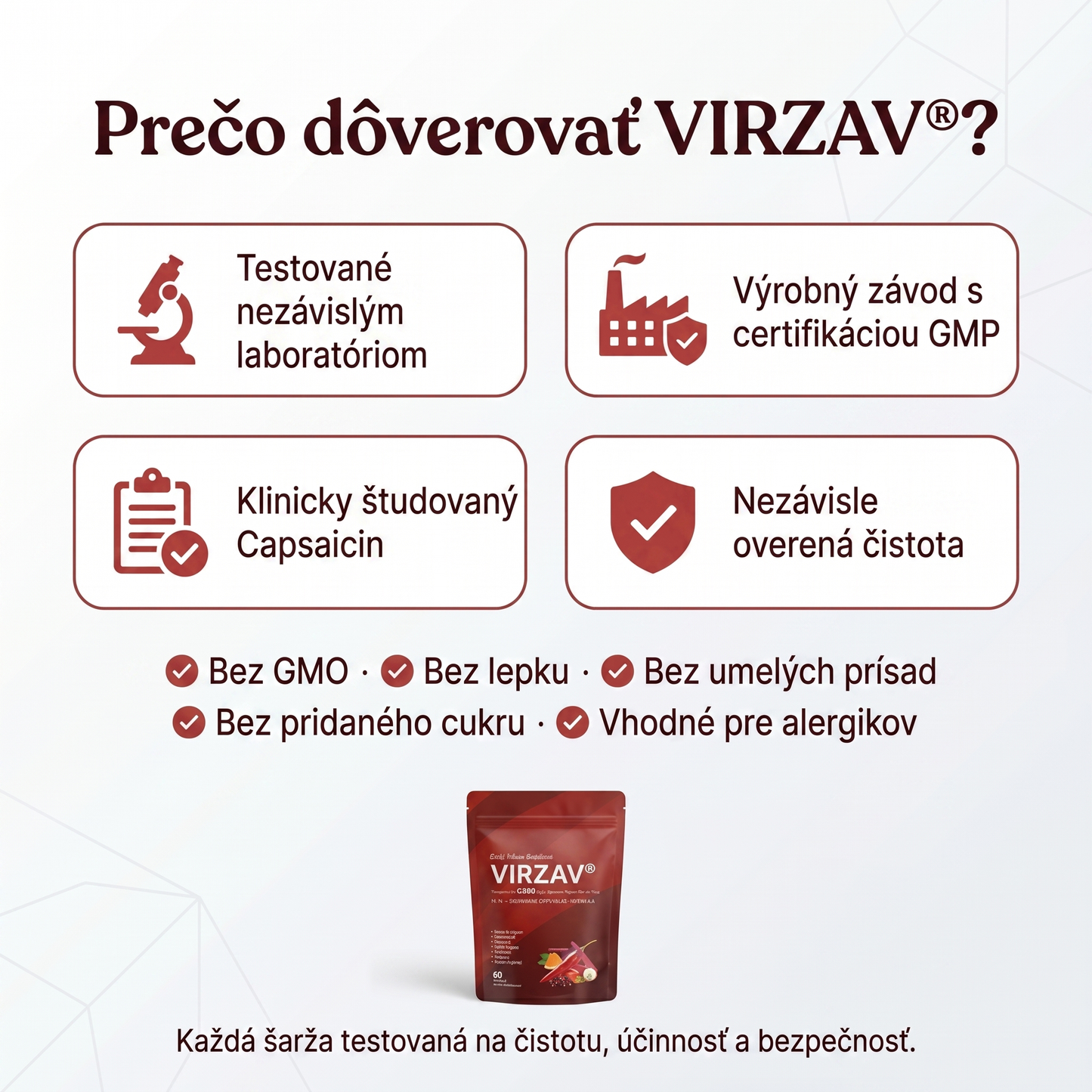 VIRZAV® Capsaicin Power – kapsuly s kajenským korením